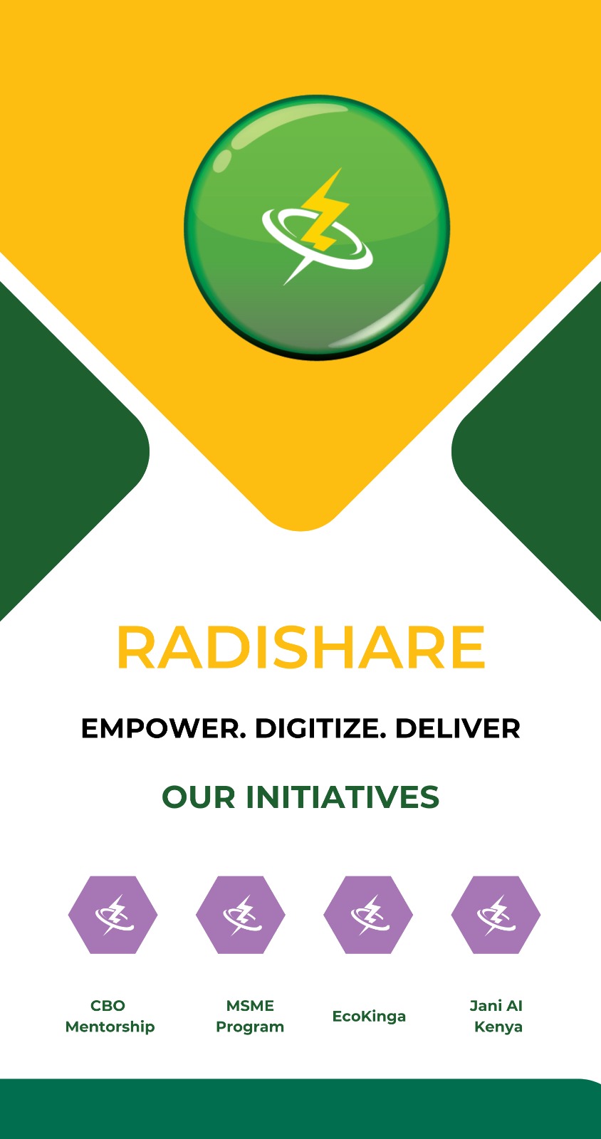 Radishare Programs